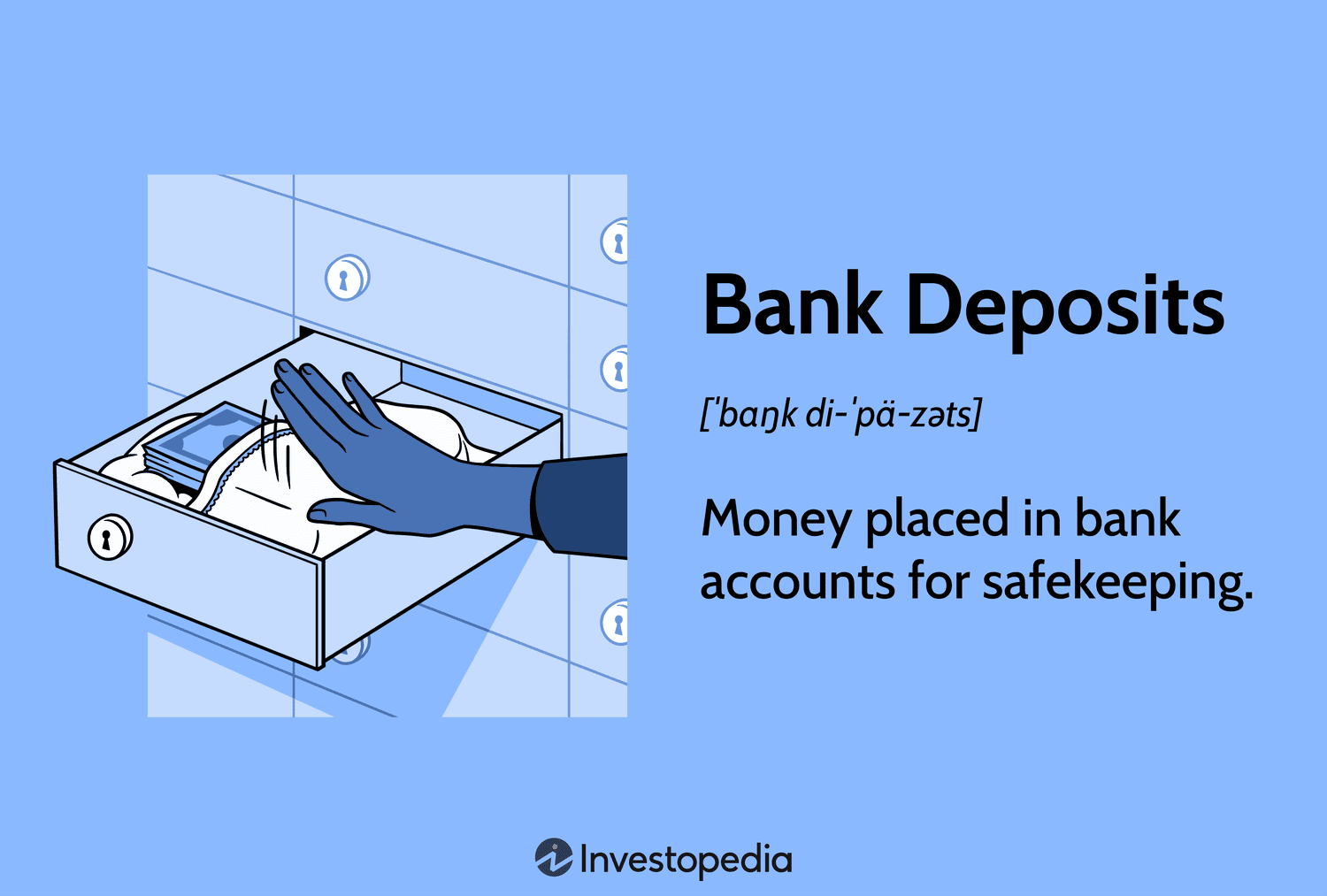 Bank Deposits